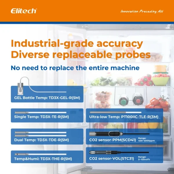 Elitech RCW-360Pro-4G-DC foto 3