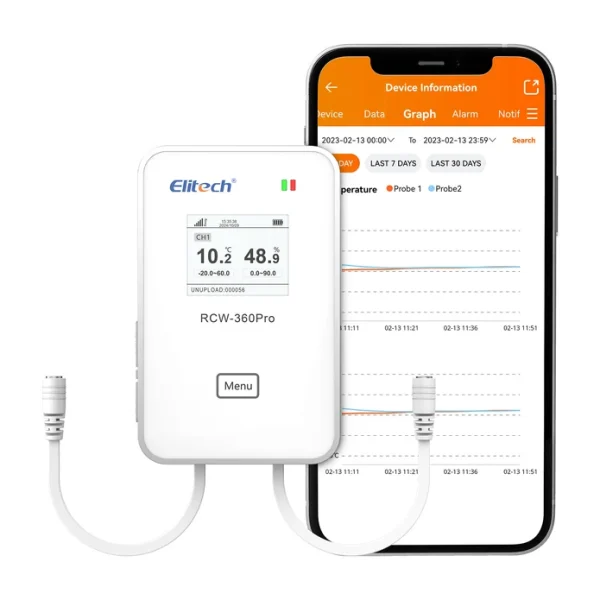 RCW-360Pro-4G-DC foto1